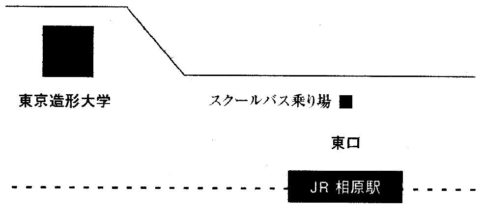 JR相原駅東口から、スクールバスで